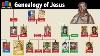 Genealogy Of Jesus